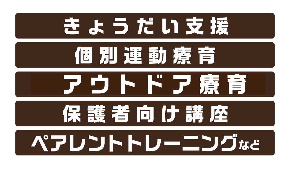 支援内容